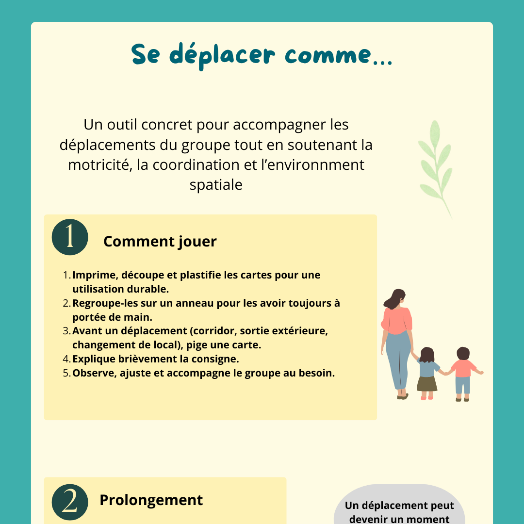 Fiche gratuite, Se déplacer comme… Activité enfants