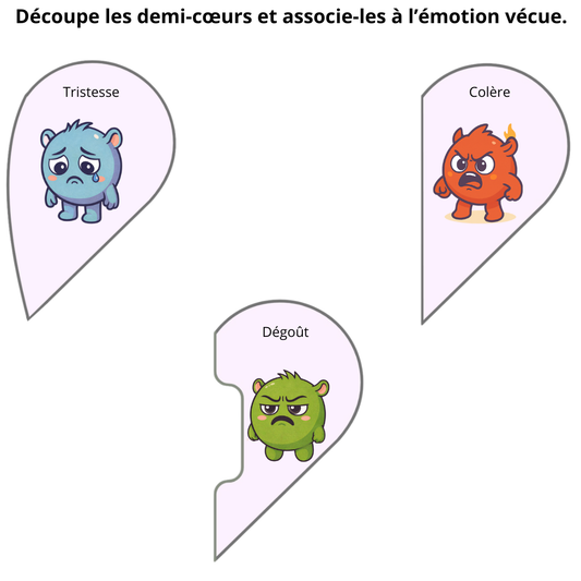 Outil pédagogique pour associer et comprendre les émotions chez l’enfant afin de soutenir le développement émotionnel