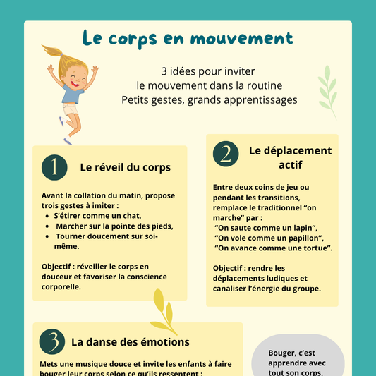 Affiche activité corps en mouvement avec idées pour intégrer la motricité et le déplacement actif dans la routine en CPE