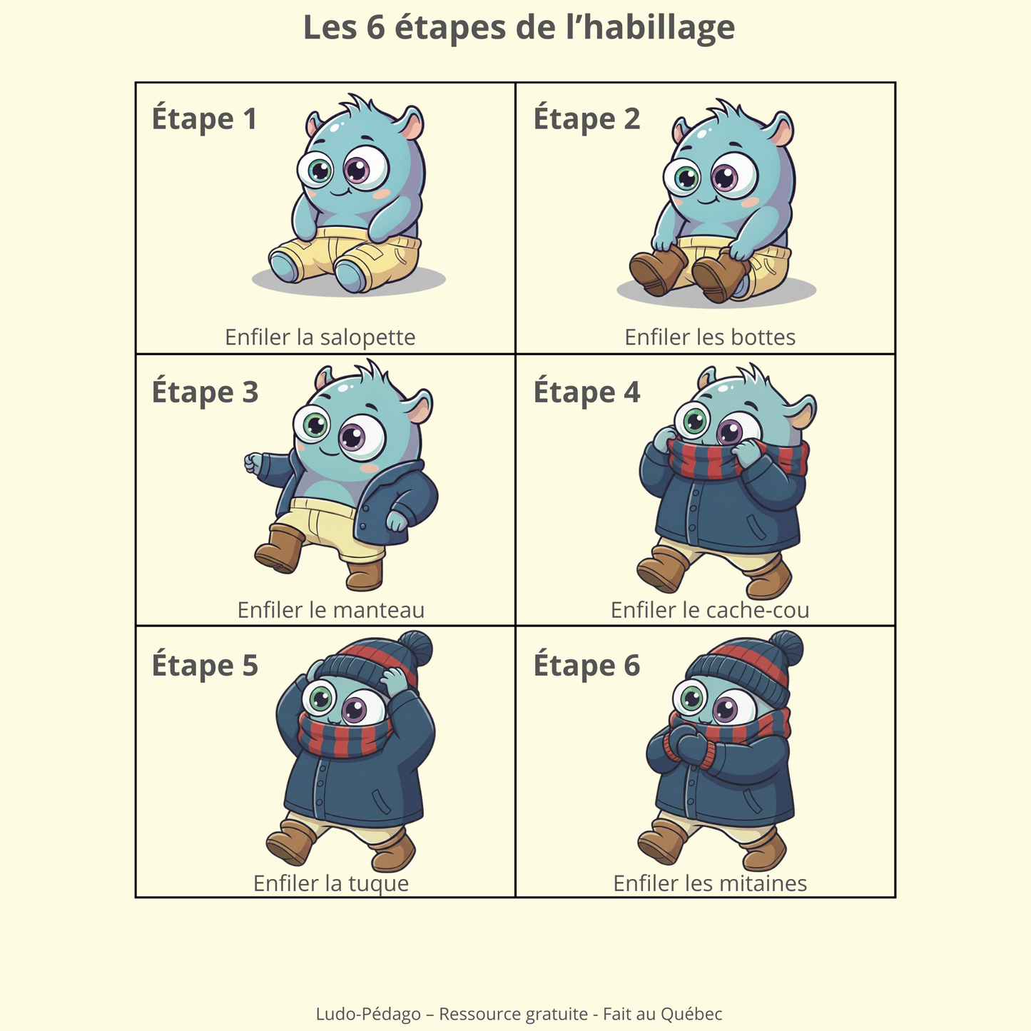 Affiche pédagogique séquence d’habillage d’hiver pour enfant afin de développer l’autonomie en CPE et à la maison